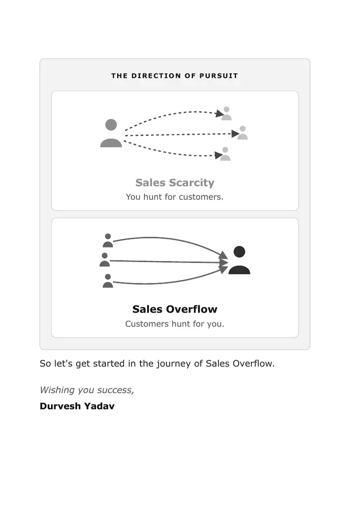 Sales Overflow, page 7